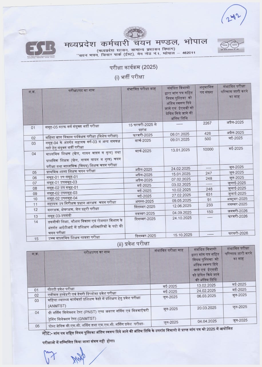 group 5 exam date
